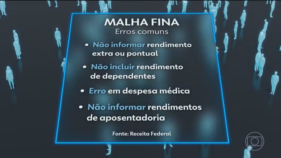 Receita Federal notifica contribuintes na malha fina; regularização pode ser feita pela internet